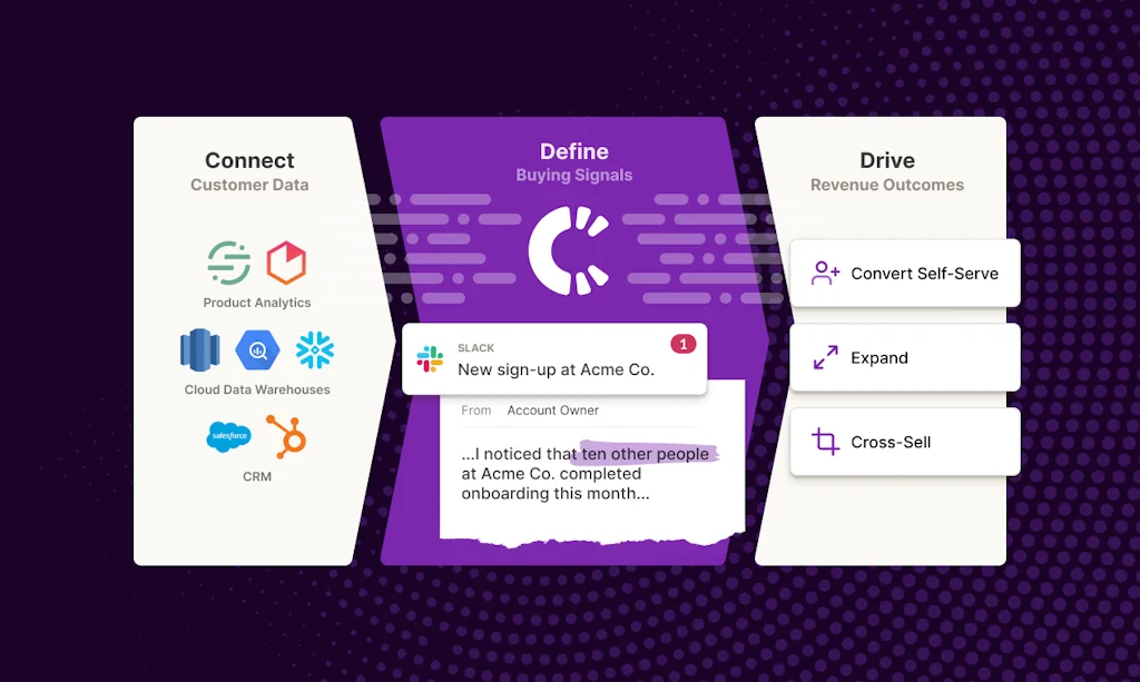 Correlated's PQL Scoring screenshot 6 of 6