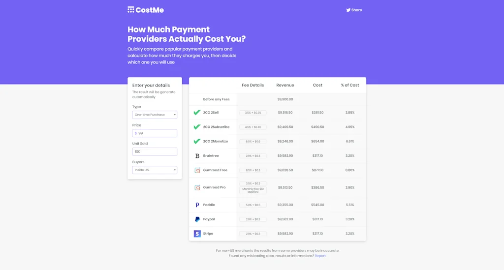 CostMe screenshot 4 of 4