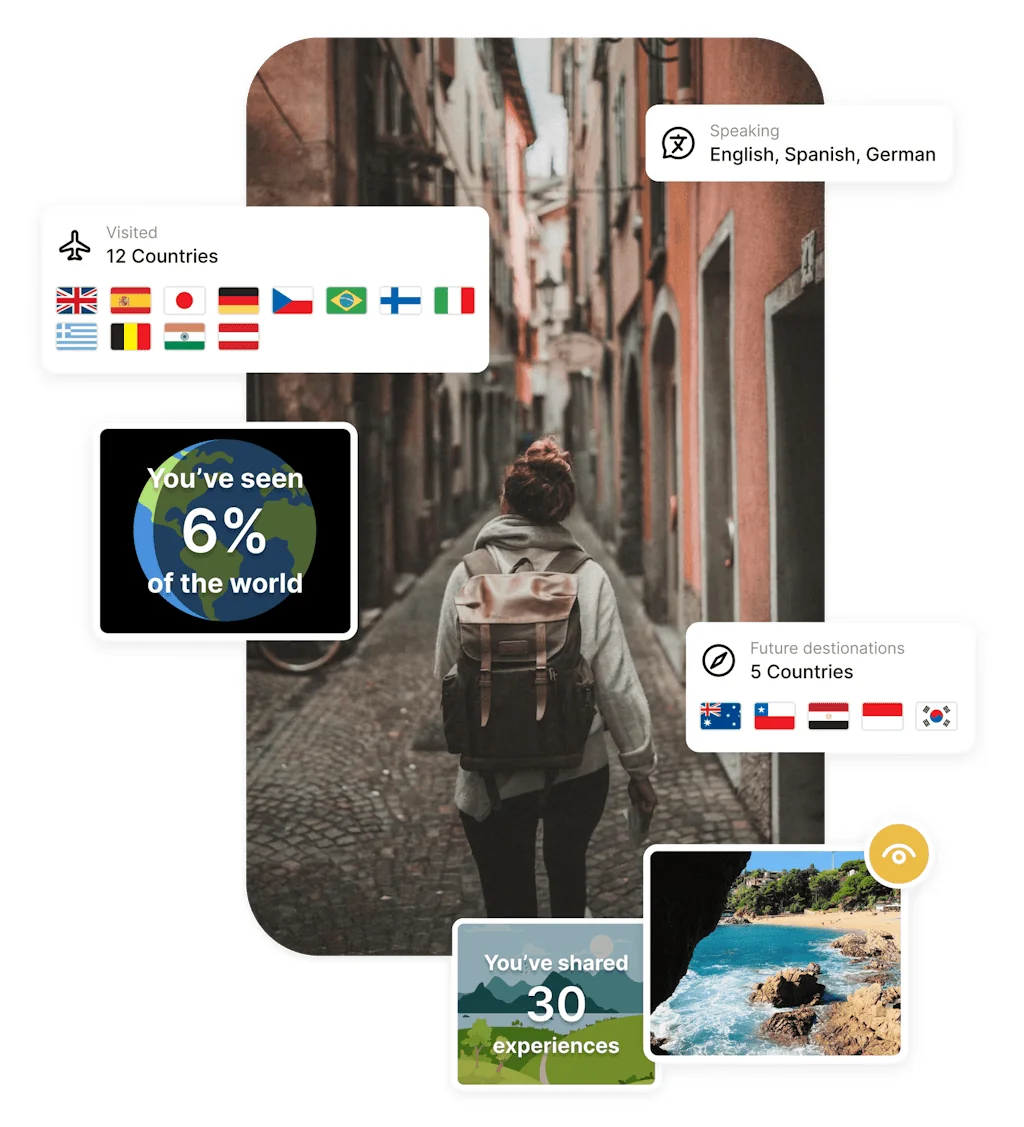 cotravel screenshot 1 of 6