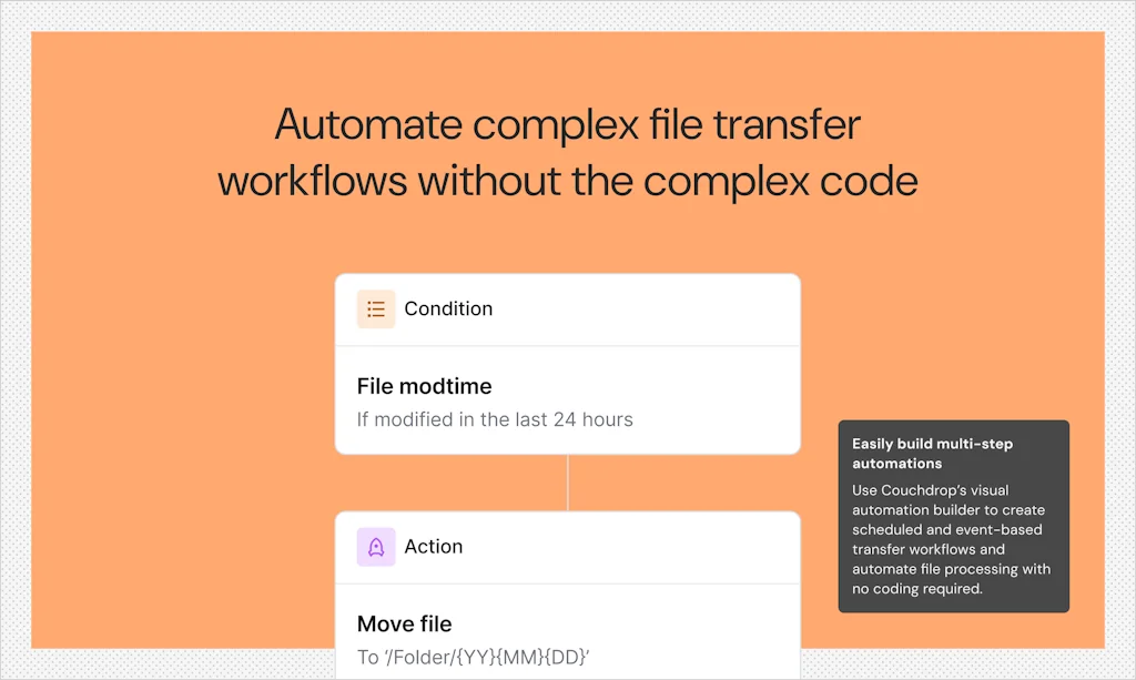 Couchdrop screenshot 3 of 3