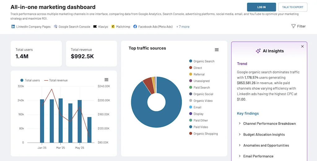Coupler.io screenshot 3 of 3