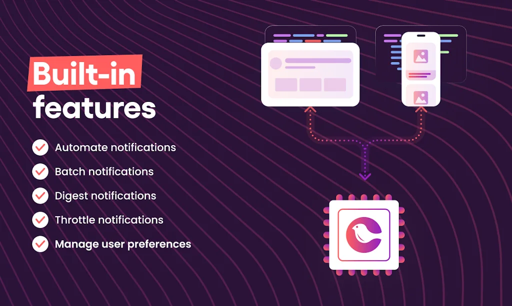 Courier screenshot 3 of 4