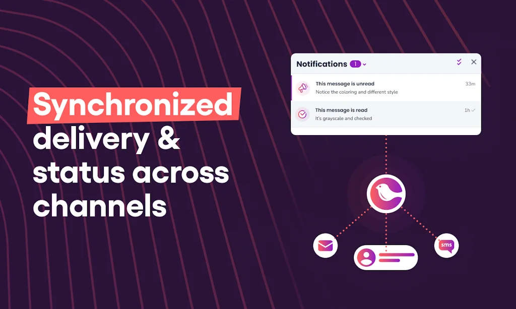 Courier screenshot 4 of 4