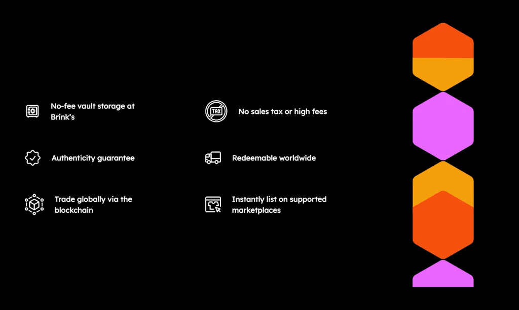 Courtyard.io screenshot 3 of 6