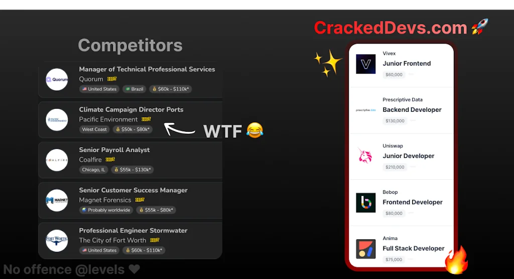 CrackedDevs screenshot 2 of 7