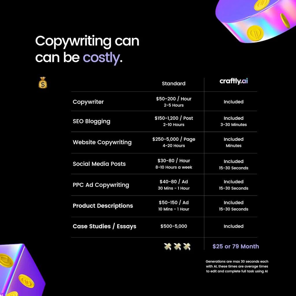 Craftly.AI screenshot 11 of 11