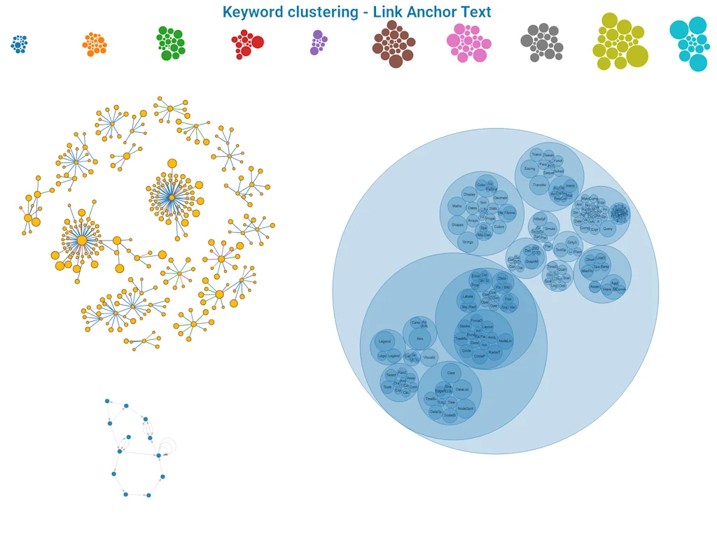 [ai] CrawlSpider Internal Link Builder screenshot 1 of 3