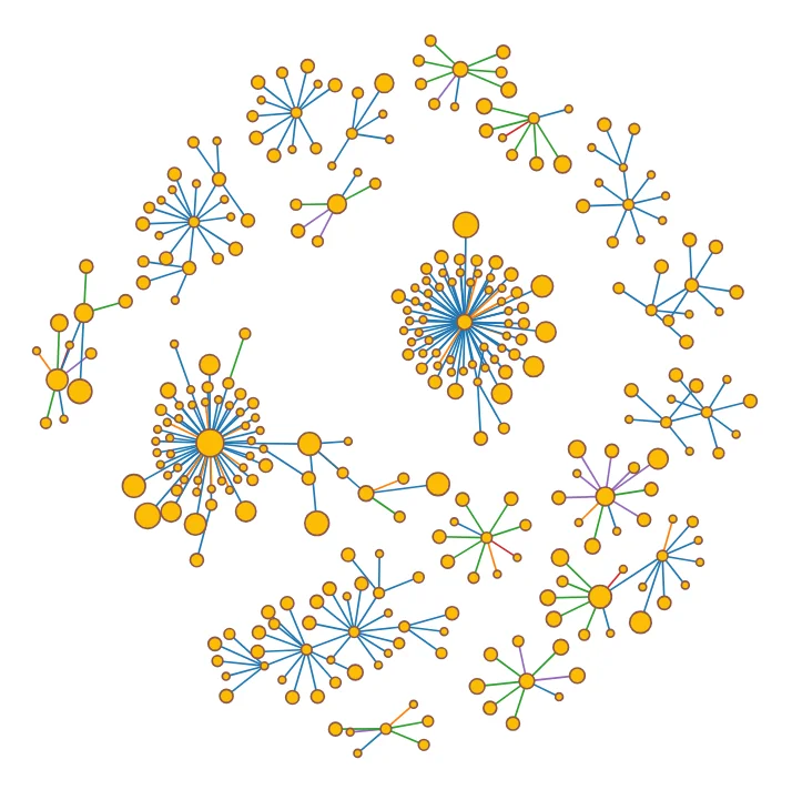 [ai] CrawlSpider Internal Link Builder screenshot 2 of 3