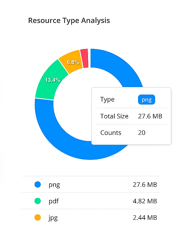 Crawly screenshot 6 of 6