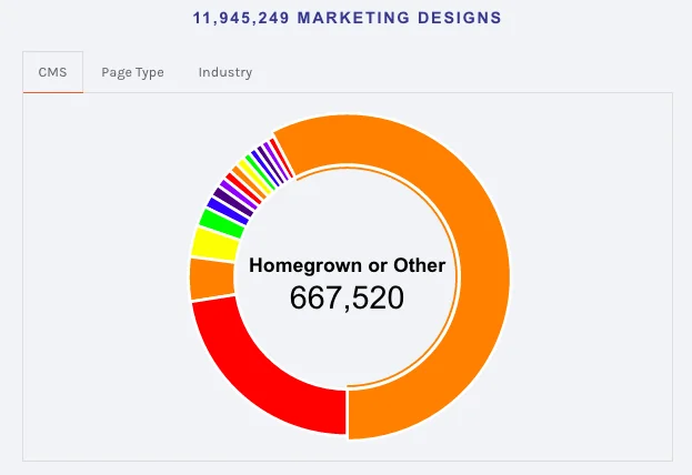 Crayon screenshot 2 of 3