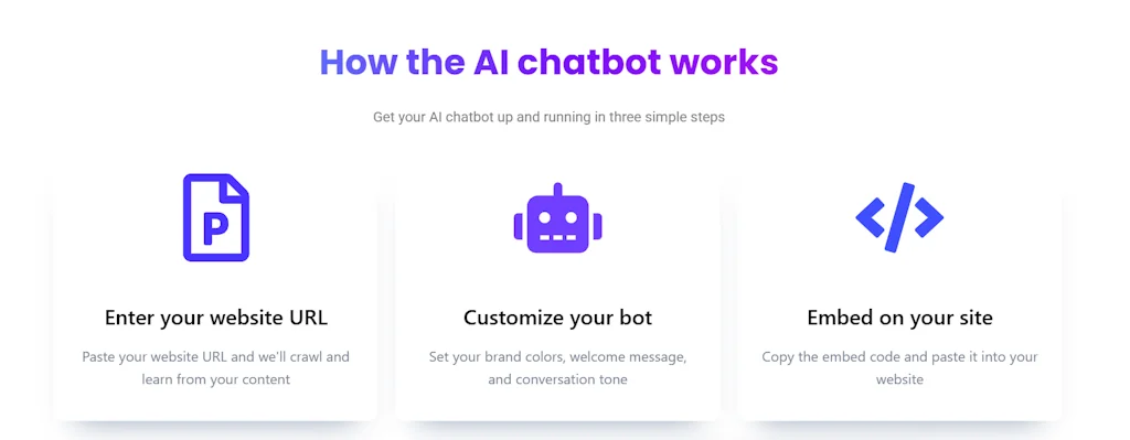 Chat Whisperer screenshot 1 of 3