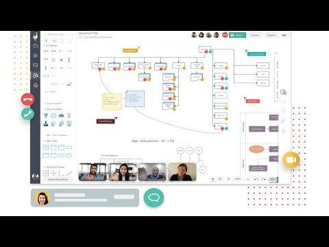 Creately screenshot 1 of 5