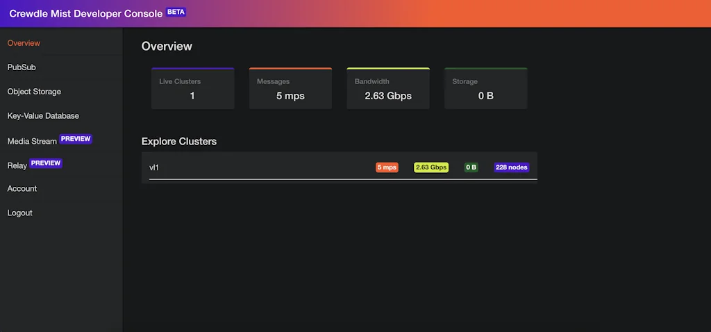 Crewdle screenshot 1 of 3