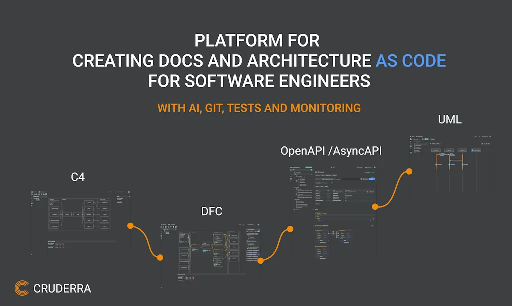 CRUDERRA screenshot 2 of 7