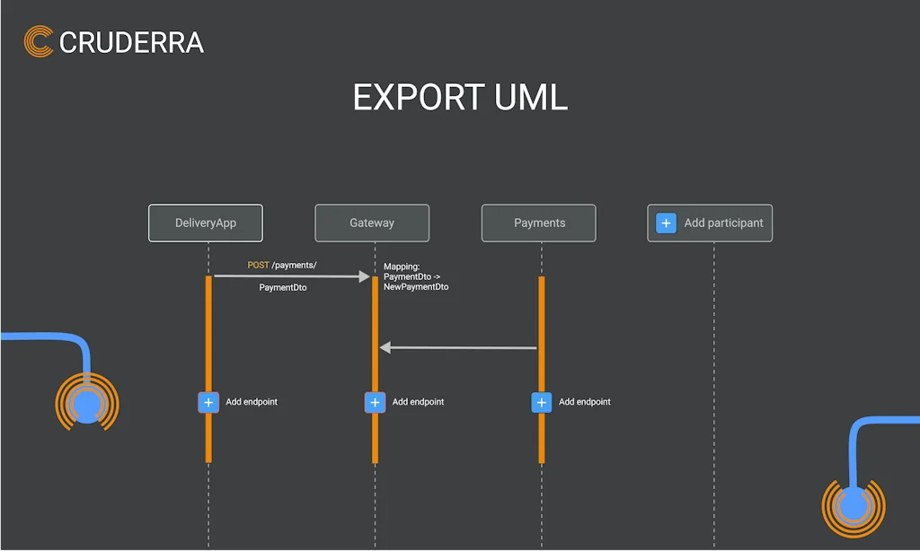 CRUDERRA screenshot 6 of 7
