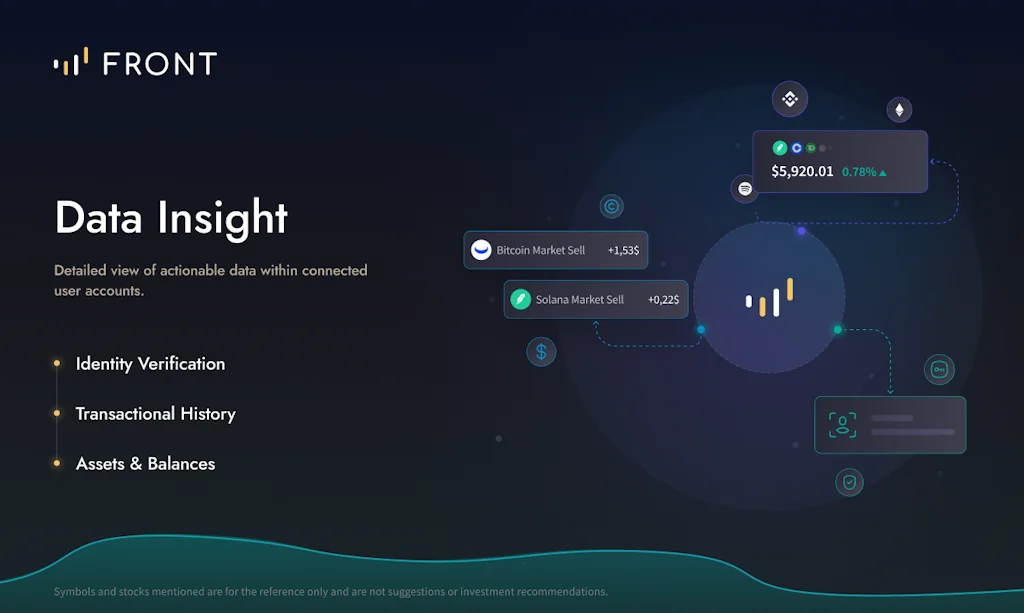 Crypto and FinTech APIs by Front screenshot 3 of 5