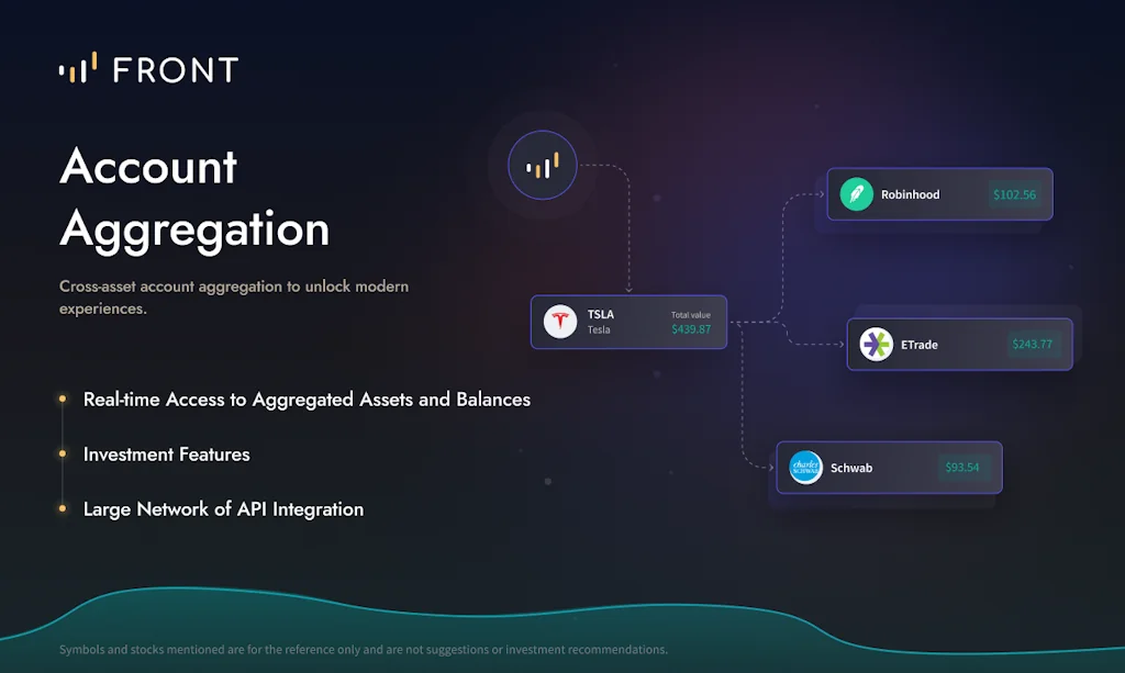 Crypto and FinTech APIs by Front screenshot 5 of 5