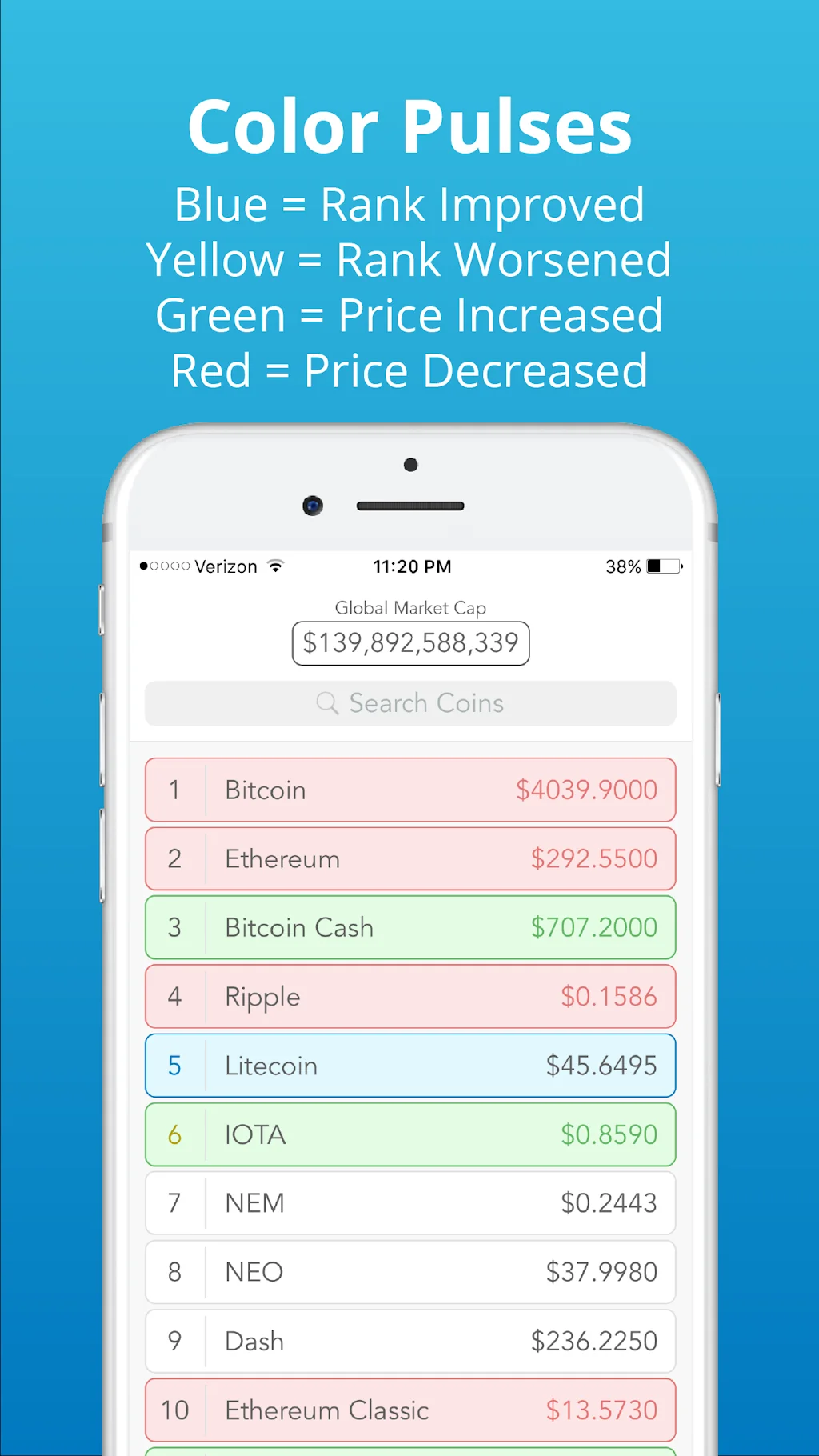 CryptoLadder screenshot 3 of 6