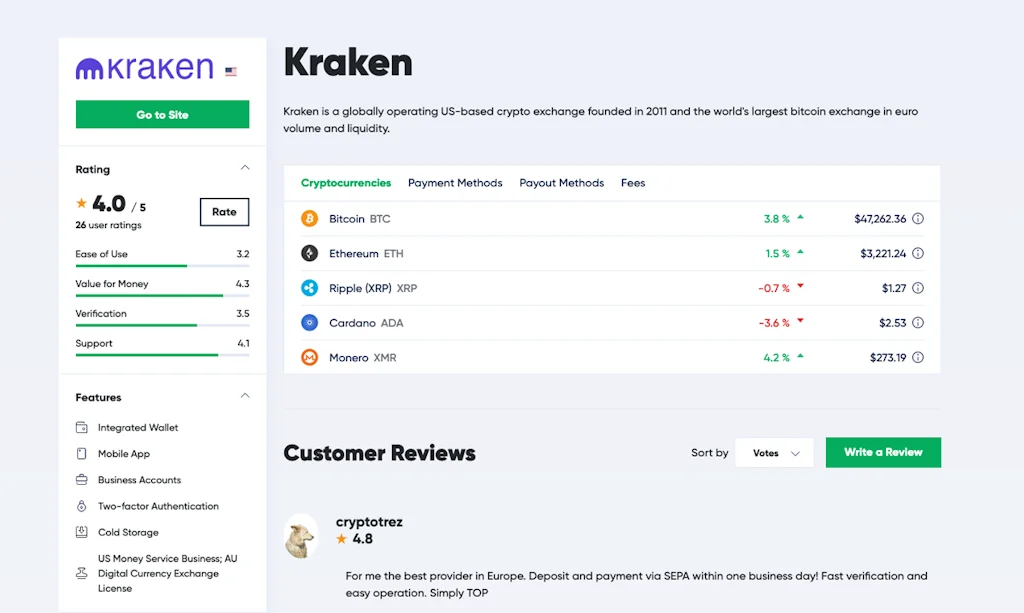 Cryptoradar screenshot 3 of 6