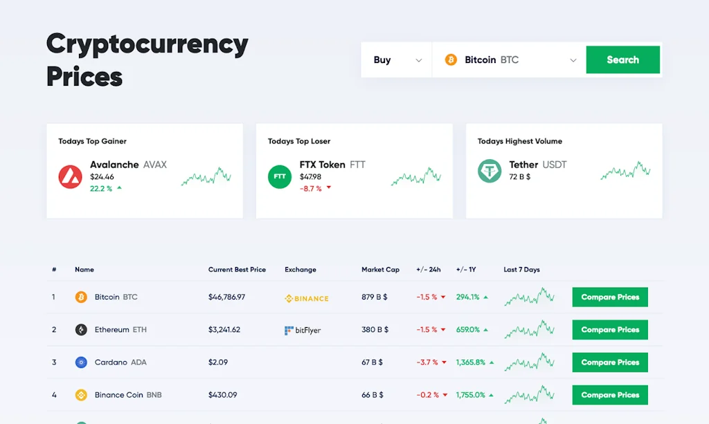 Cryptoradar screenshot 4 of 6