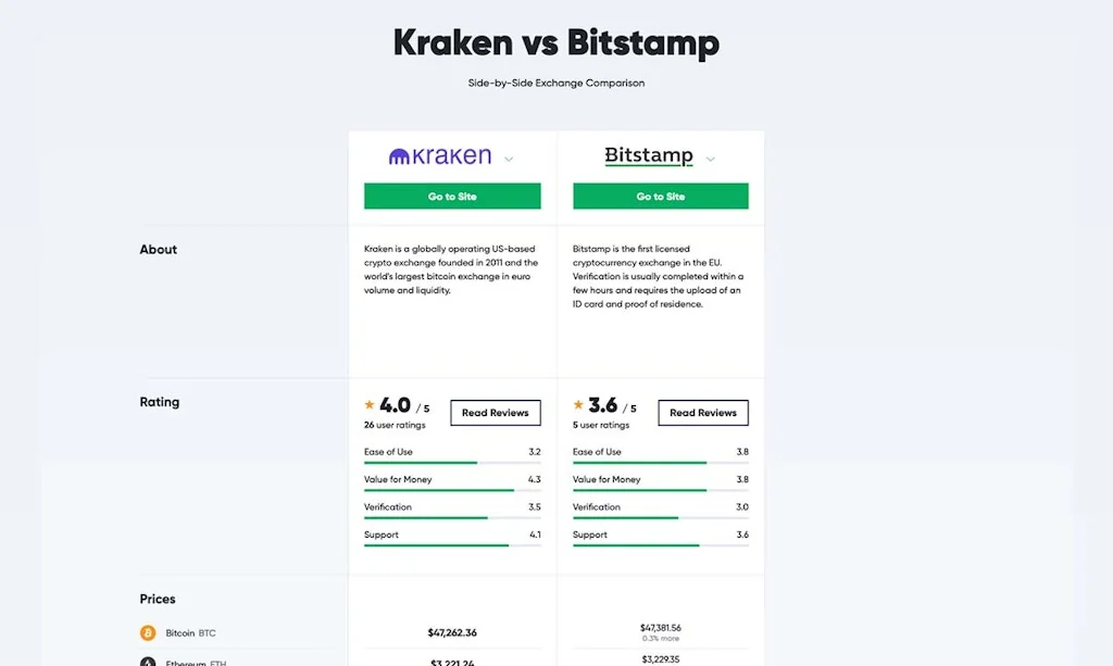 Cryptoradar screenshot 5 of 6