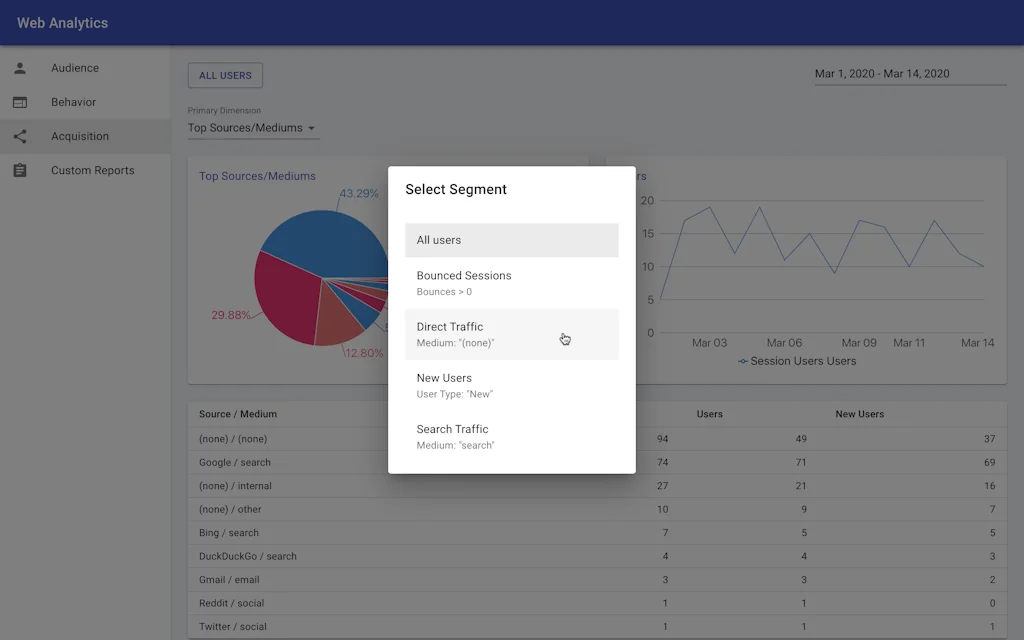 Cube.js screenshot 4 of 4