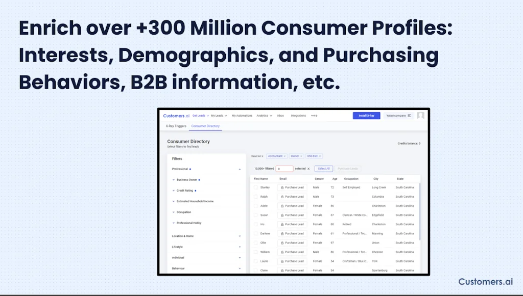 Customers.AI Website Identity Pixel screenshot 3 of 5