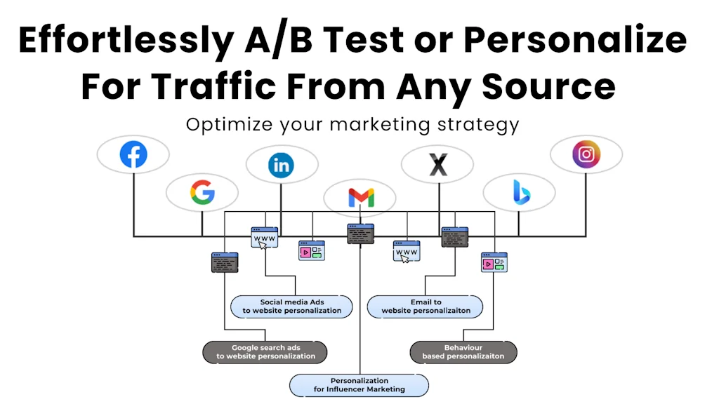 CustomFit.ai screenshot 6 of 10