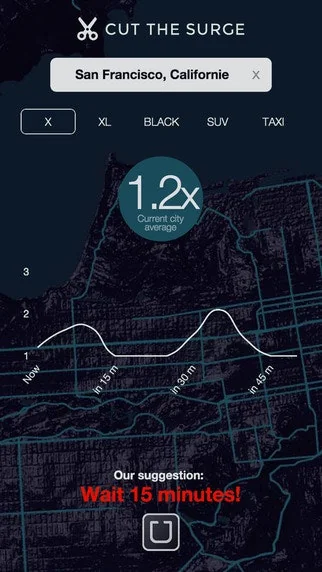 Cut The Surge screenshot 4 of 5