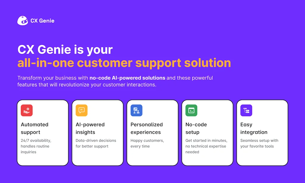 CX Genie screenshot 2 of 3