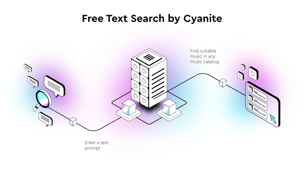 CYANITE screenshot 2 of 4