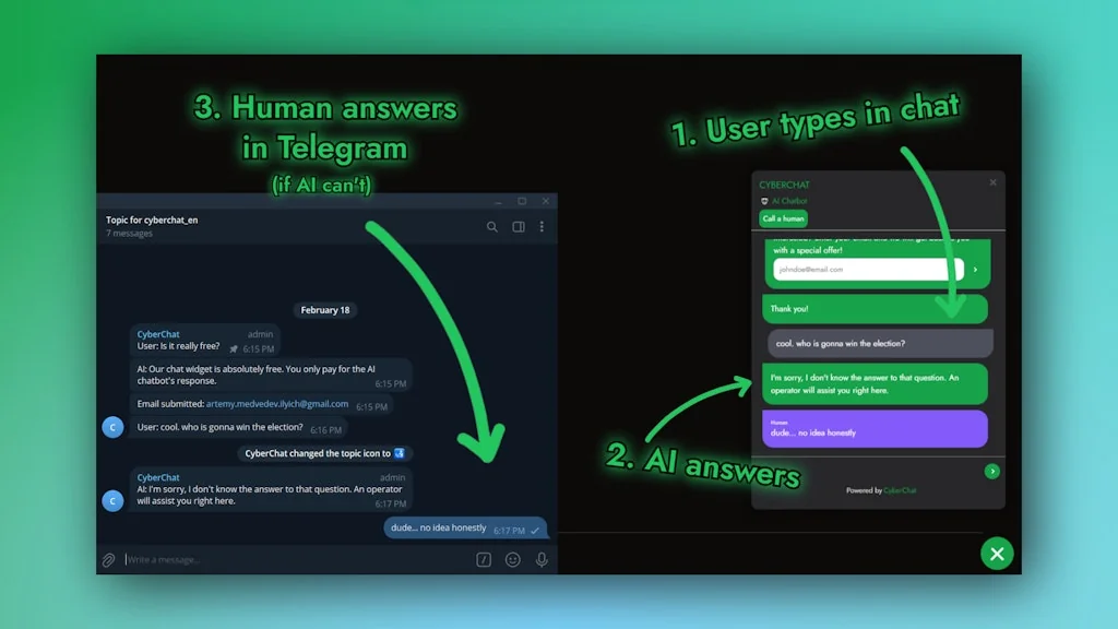 CyberChat screenshot 2 of 6