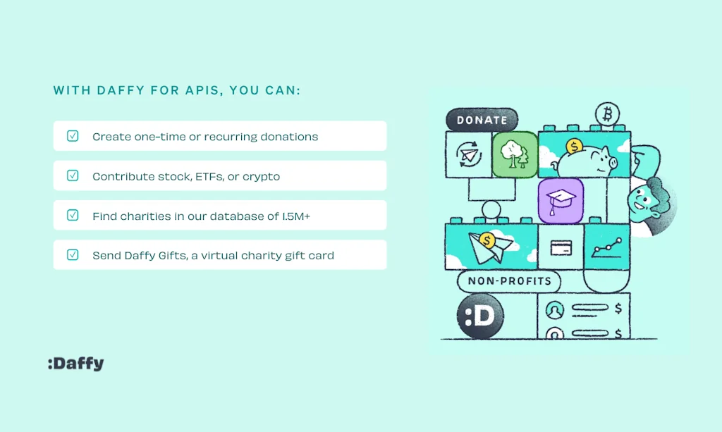 Daffy screenshot 2 of 5