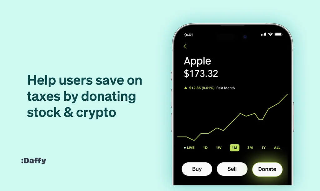 Daffy screenshot 5 of 5