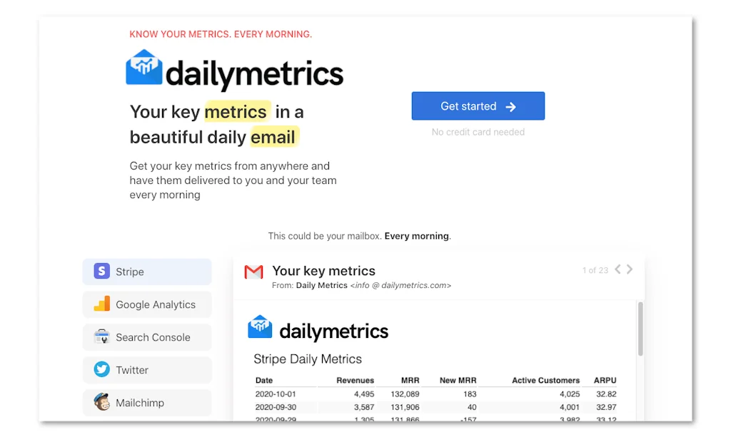 Daily Metrics screenshot 1 of 4