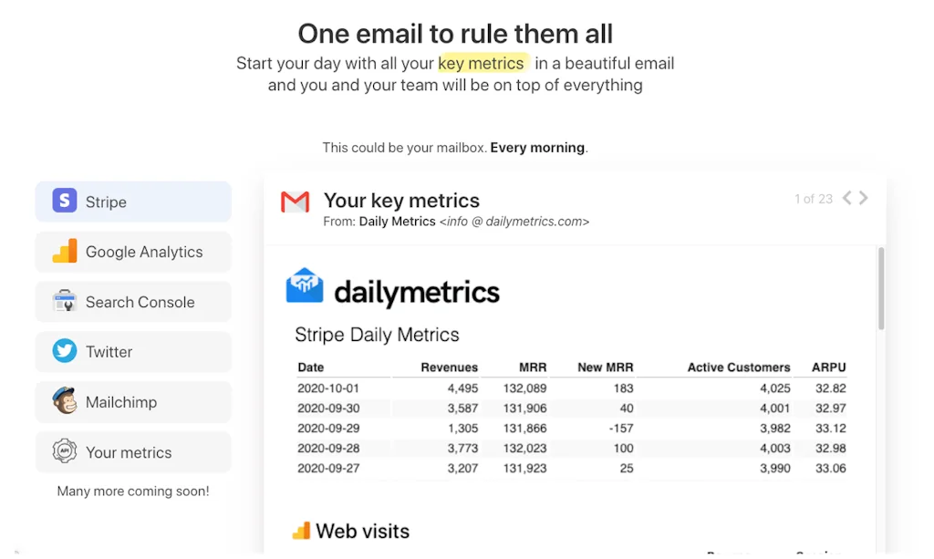 Daily Metrics screenshot 2 of 4