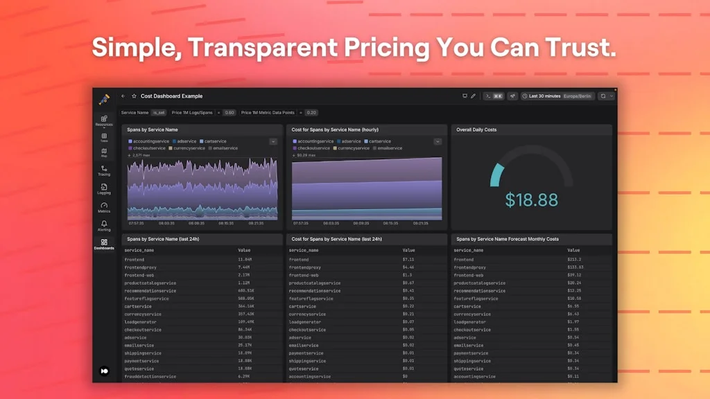 Dash0 screenshot 1 of 3