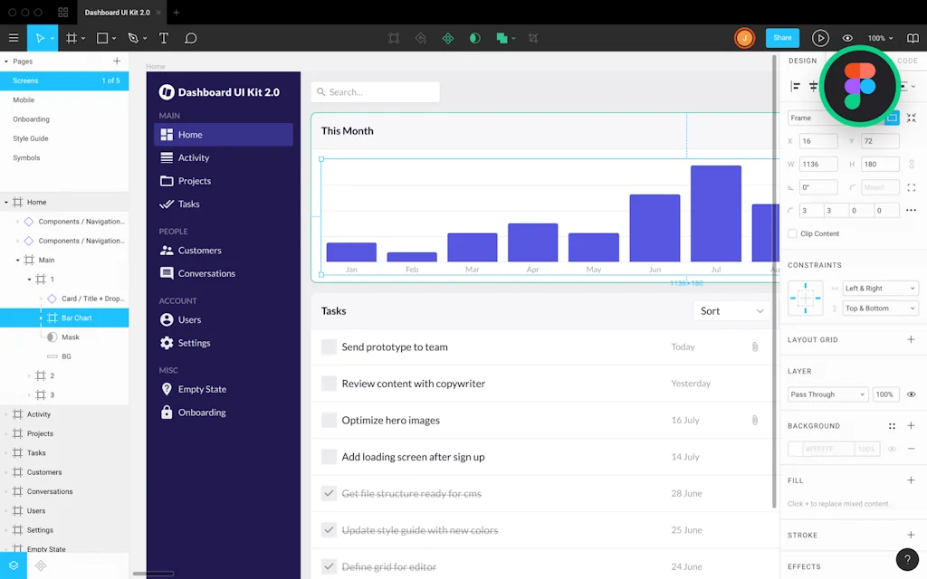 Dashboard UI Kit screenshot 1 of 4