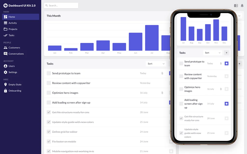 Dashboard UI Kit screenshot 3 of 4