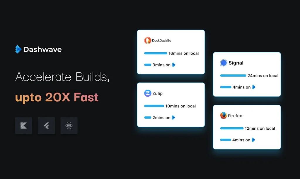 Dashwave 1.0 screenshot 2 of 6