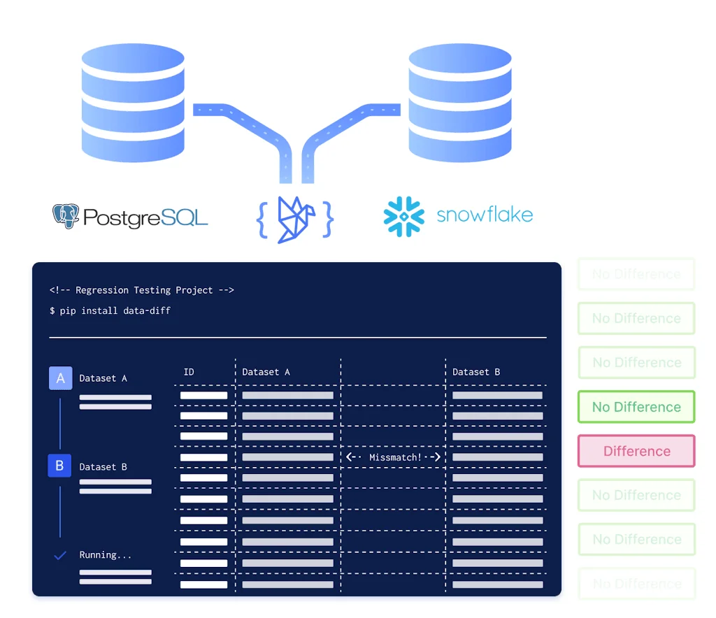 data-diff screenshot 4 of 5