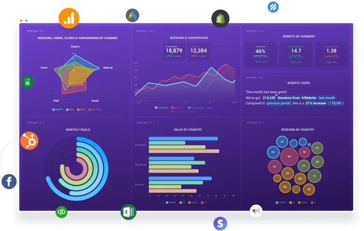 Databox screenshot 2 of 3