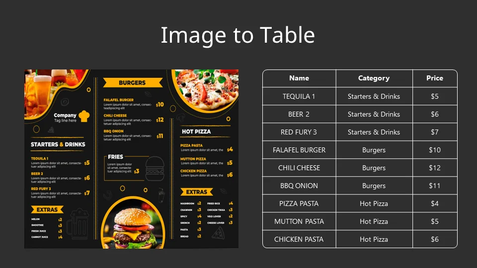 Dataku screenshot 5 of 5