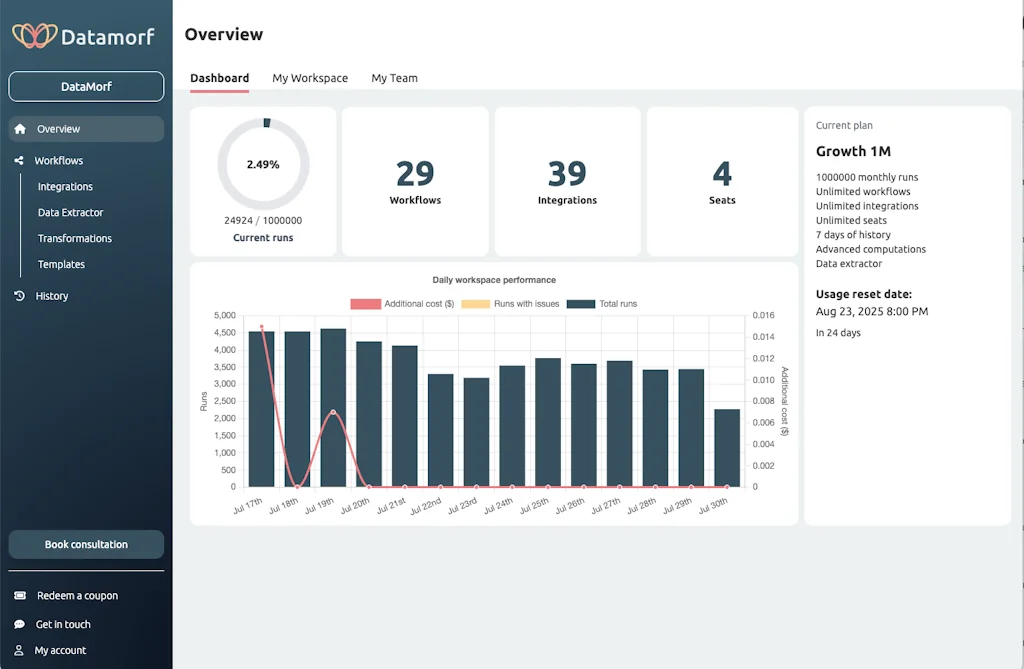 DataMorf screenshot 1 of 3