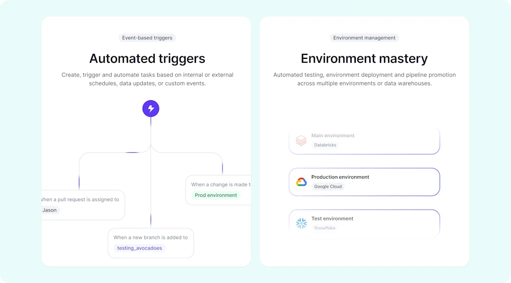 Datangle screenshot 3 of 3