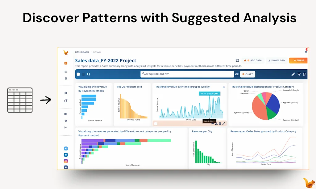 DataSquirrel.ai  screenshot 2 of 8