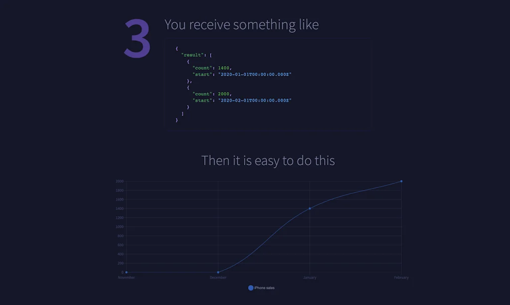 Datawaves screenshot 3 of 3