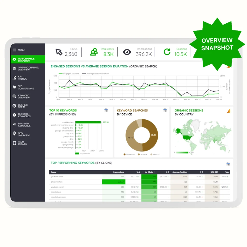 dataxreports.com screenshot 3 of 3
