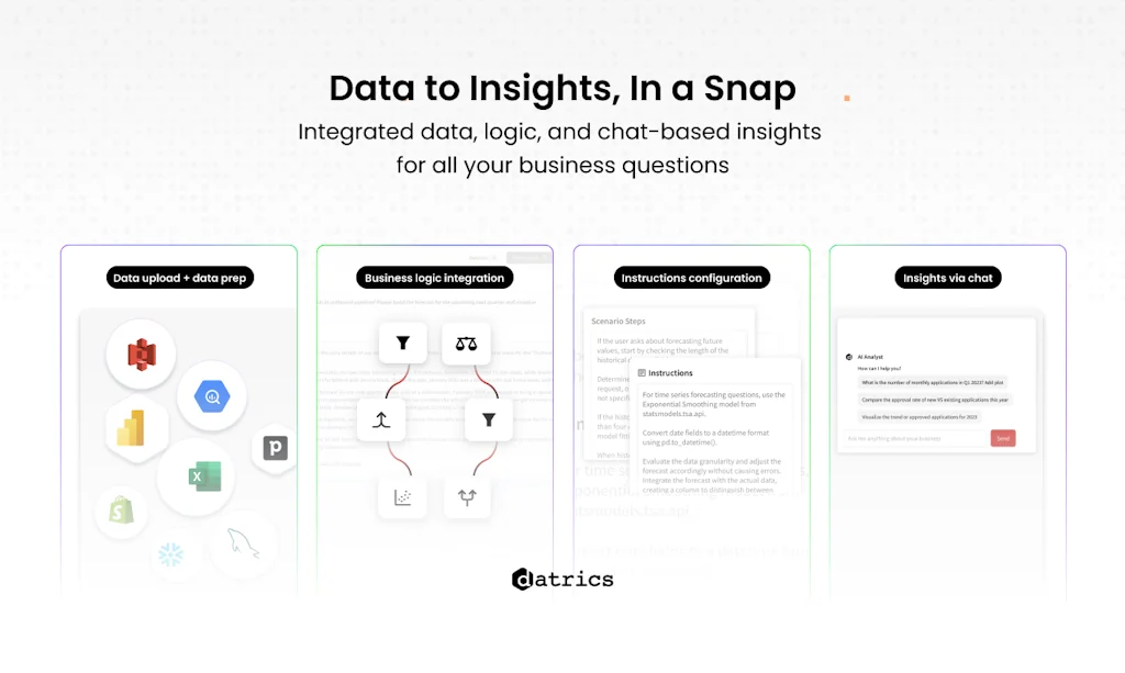 Datrics - AI Data Analyst screenshot 4 of 5