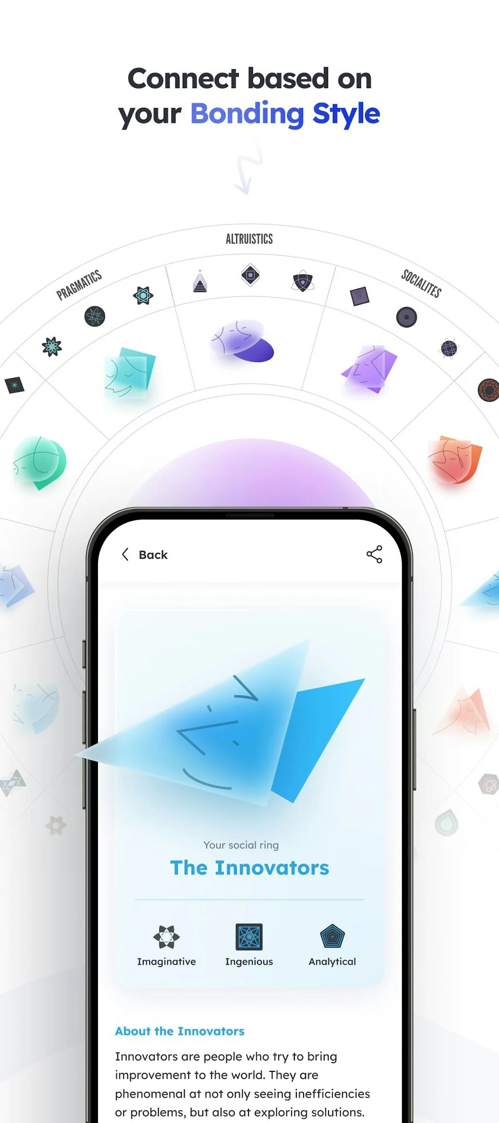 Datsme AI - The Social Wellness App screenshot 6 of 8